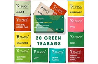 Teabox – 100% Natural Immunity Boosting Green Tea Trial Pack | 20 Assorted Tea Bags | Usda Certified Organic Green Tea