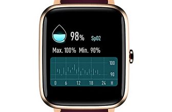 Noise Colorfit Pro 2 Oxy Smartwatch With Spo2 Sensor (For Blood Oxygen Level Measurement), 24*7 Heart Rate Monitor, Sleep & Stress Monitor, 14 Sports Mode & 10 Day Battery (Deep Wine)