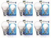 Wipro Tejas Base B22 7-Watt Led Bulb (Pack Of 6, Cool Day Light)