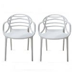 Cello Atria Plastic Chair Set (White, Set Of 2), 20 * 29 Inches, (Clo_Atria_So2_White)