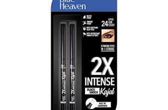 Blue Heaven 2X Intense Kajal, Black Shock – Pack Of 2