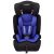 Amazon Brand – Solimo Car Seat For 9 Months – 12 Years Kids, Blue