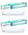 Wipro 5W Led Cool Day Light Batten, Pack Of 2