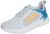 Adidas Women’S Response Super 2.0 Blutin/Flaora/Blurus Shoes (Gy8600)